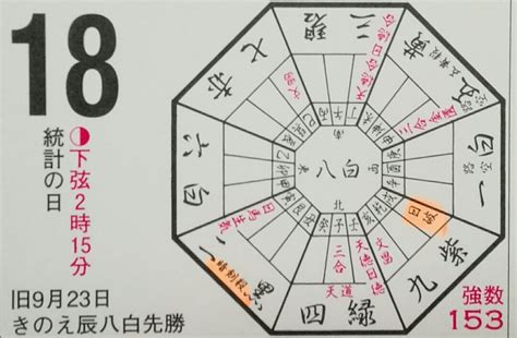 人格22|22数の運勢 